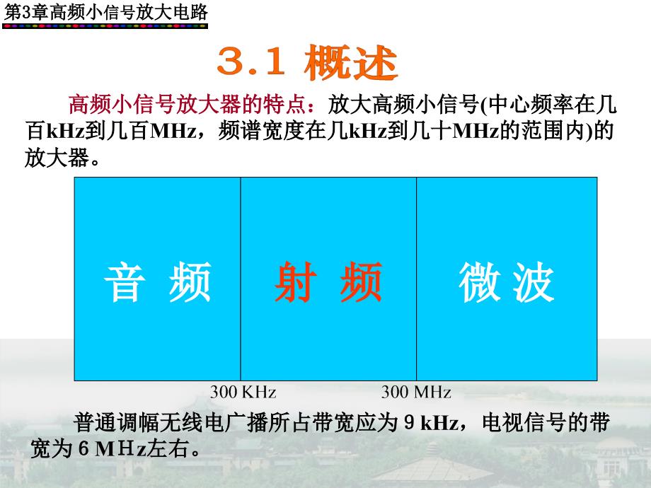 高频电子线路：第3章 高频小信号放大电路_第3页