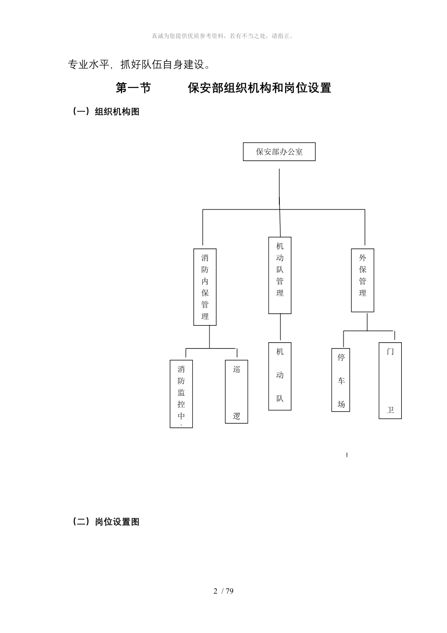 保安部管理模式_第2页