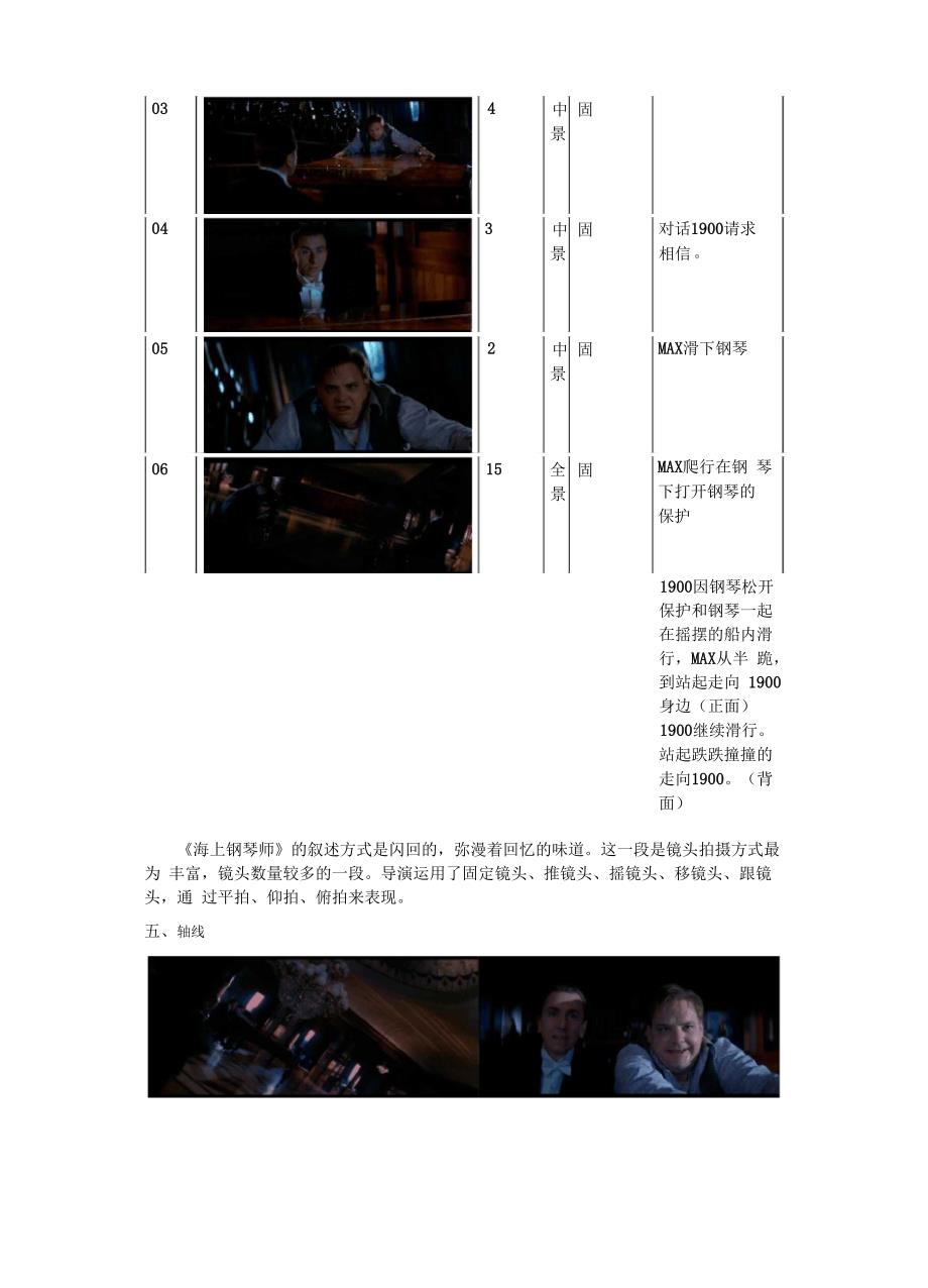 《海上钢琴师》视听语言分析_第2页