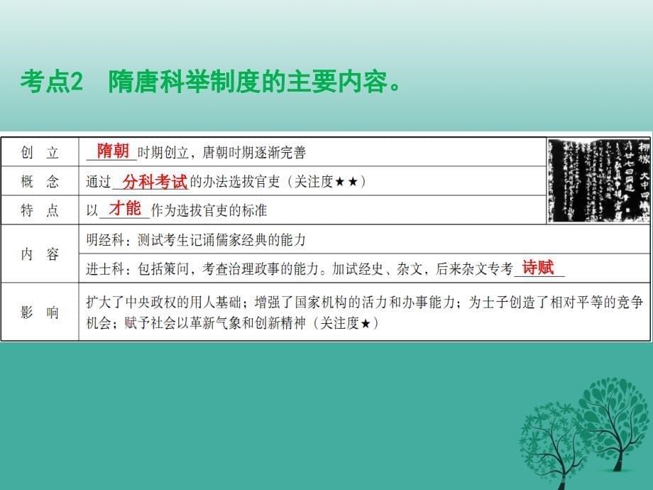 中考历史总复习 中国古代史 主题三 繁荣与开放的社会、经济重心南移和民族关系的发展课件.ppt_第5页