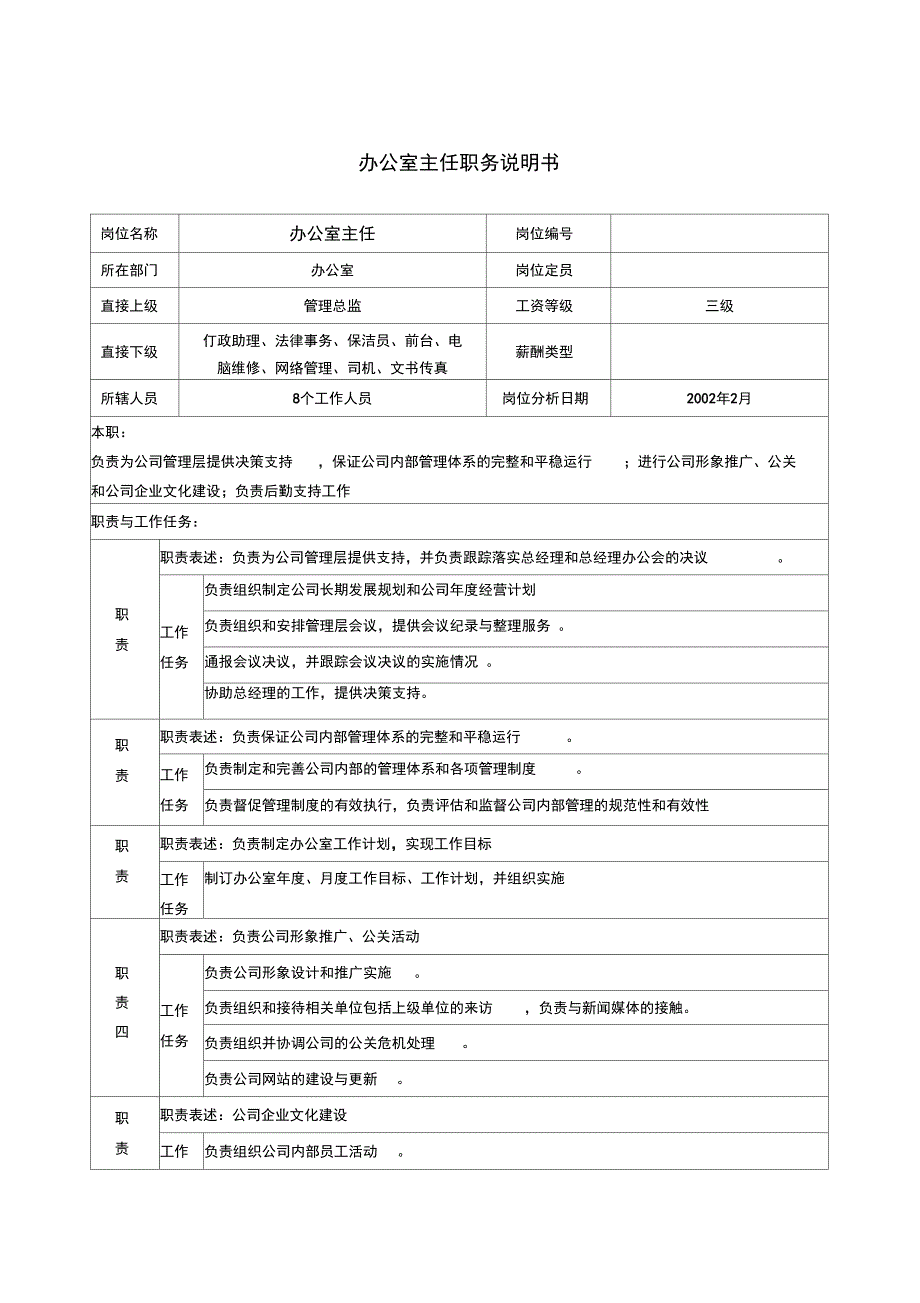 企业岗位说明书范本_第1页