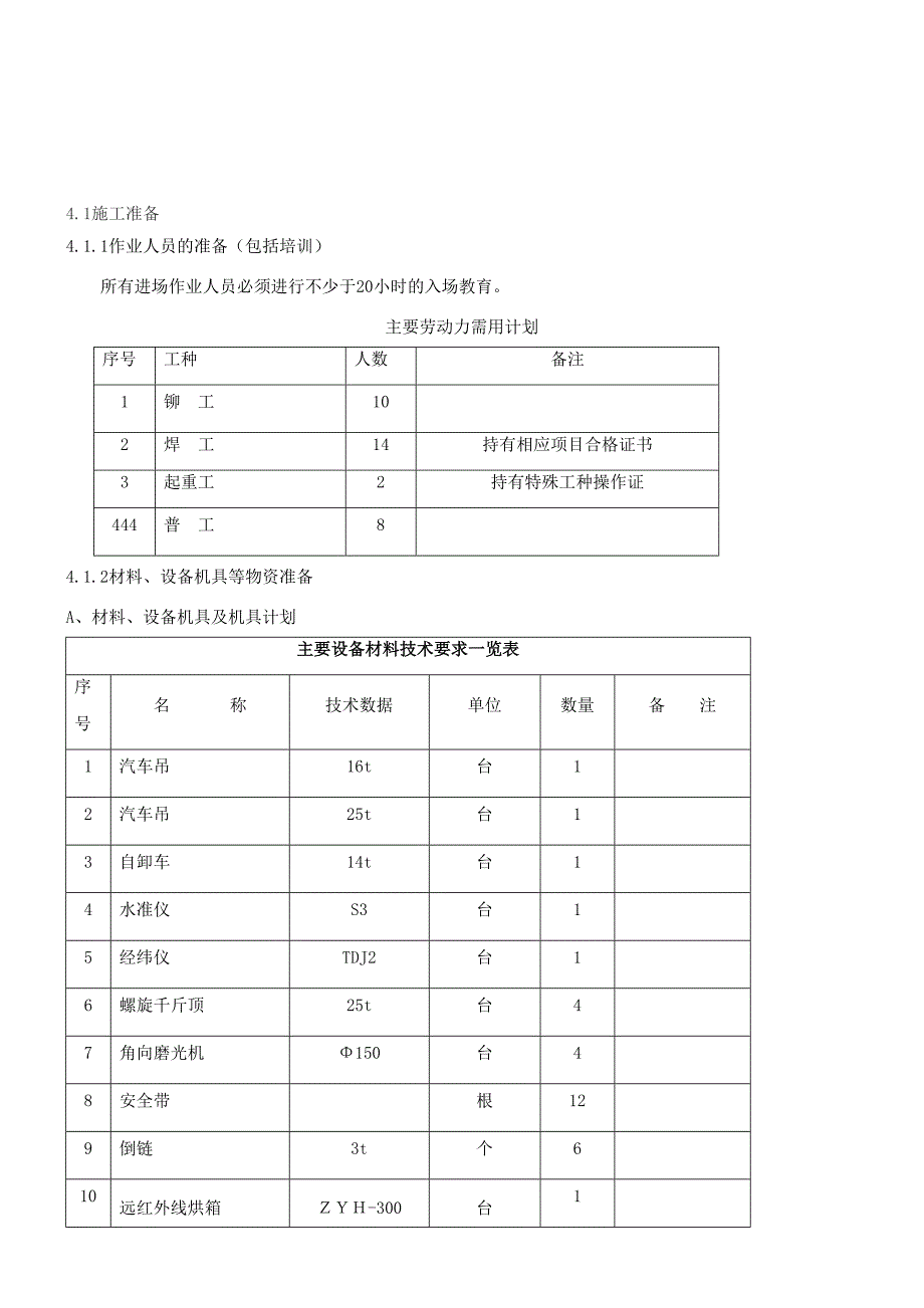 LF01项目管廊架施工方案资料(DOC 16页)_第3页