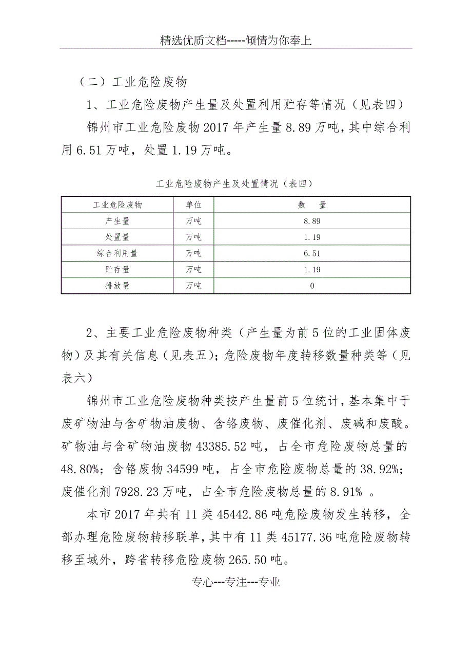 锦州2017年固体废物污染环境_第4页