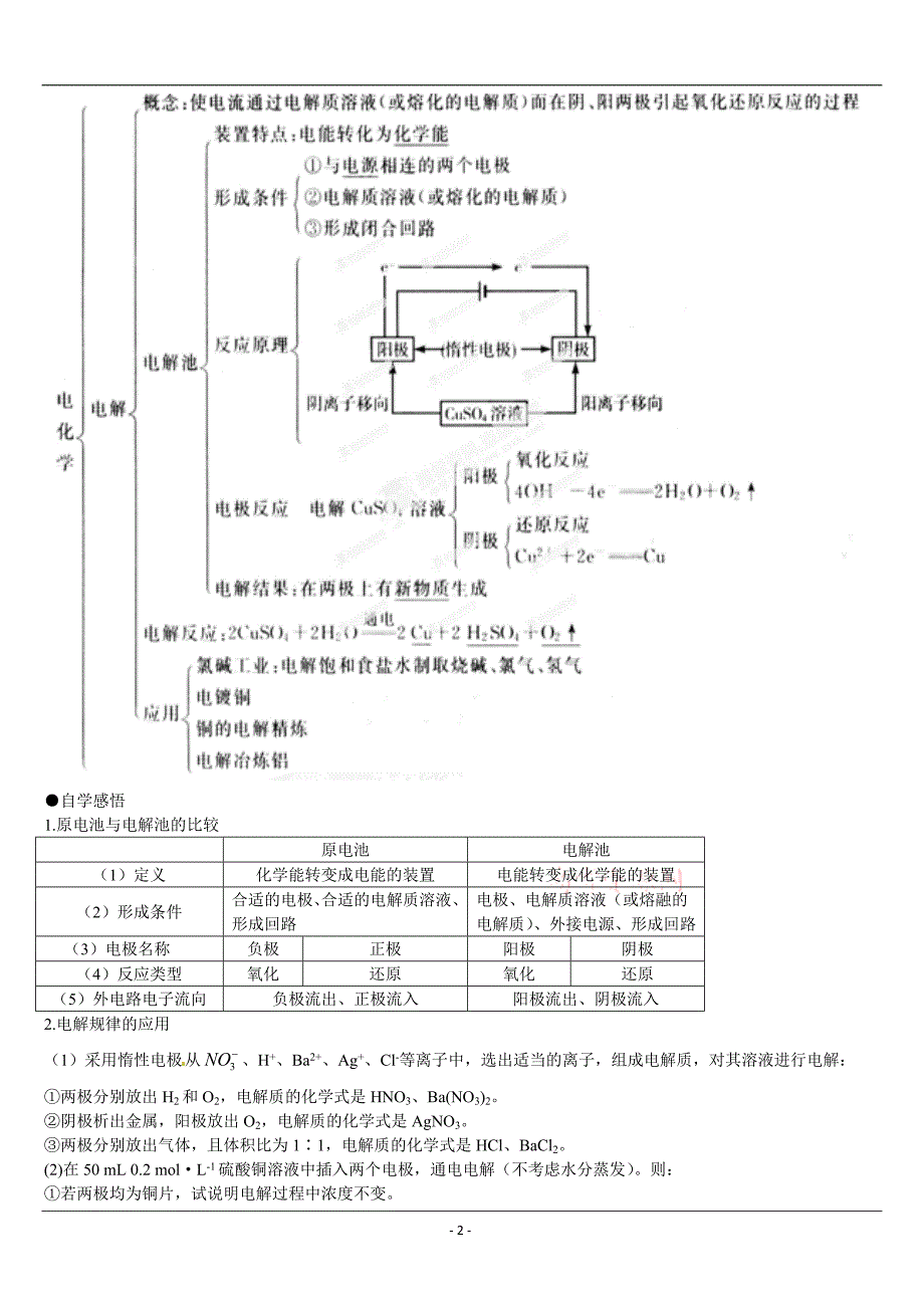 高中化学复习：电化学基础知识.doc_第2页