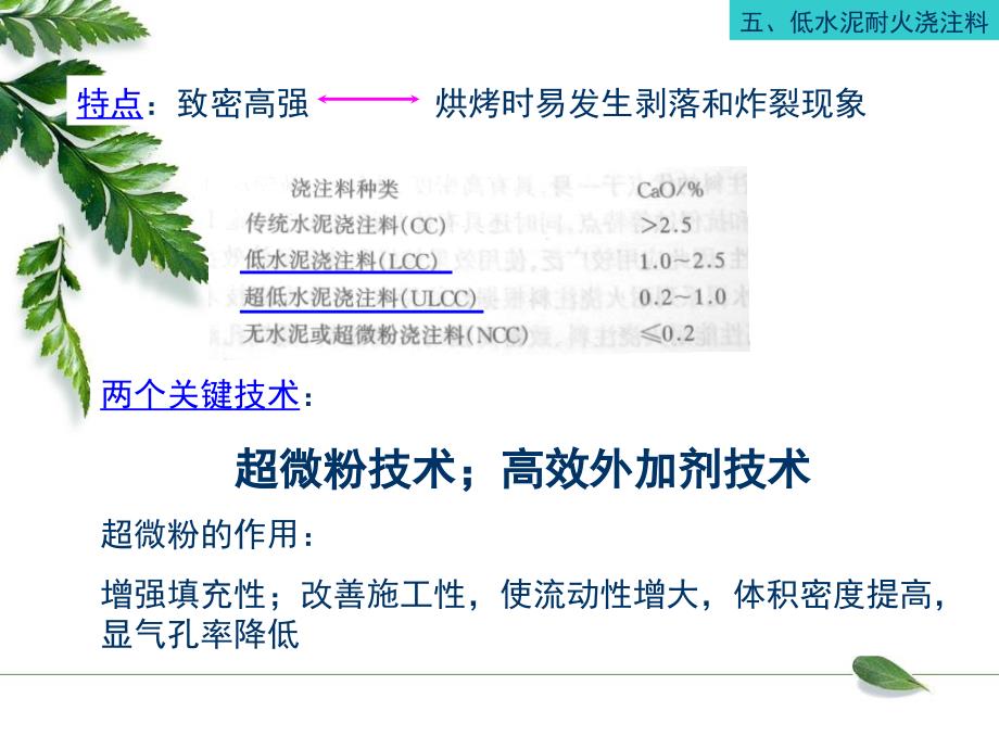 四化学结合耐火浇注料_第3页