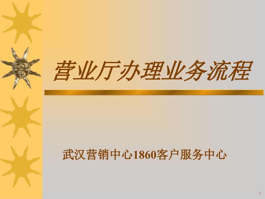 1860客户服务中心培训营业厅办理业务流程wendy5005_第1页