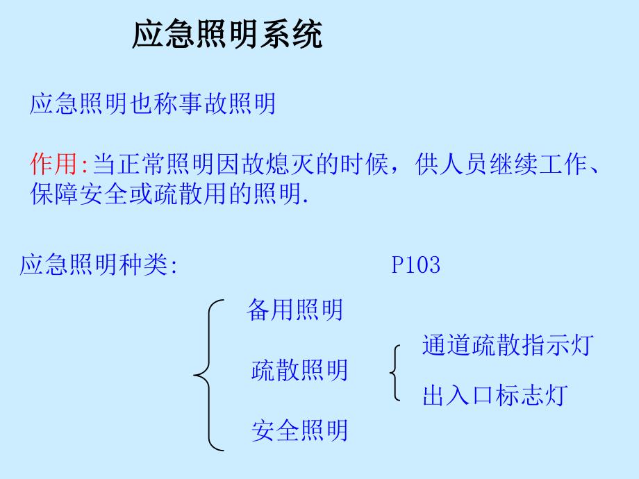 应急照明通讯PPT课件_第2页