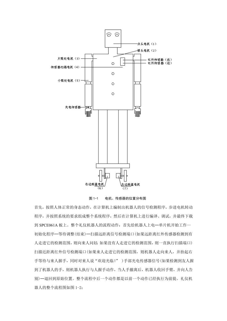 礼仪机器人控制系统的研究和设计_第5页