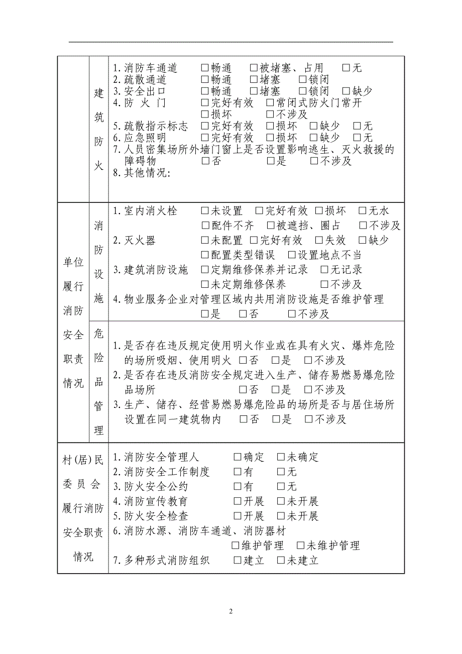 【公安】公安派出所日常消防监督检查记录_第2页