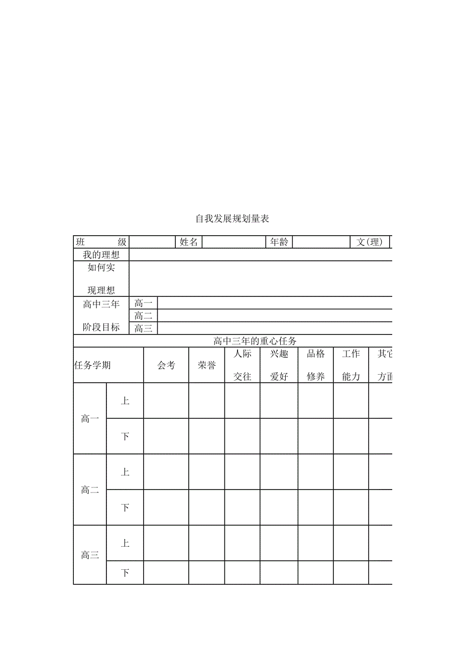 高中生人生规教划育_第4页