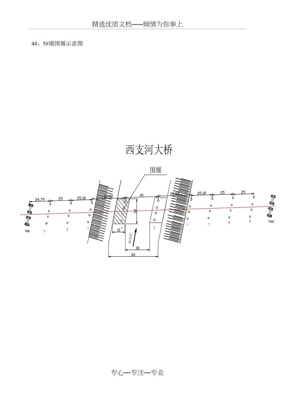 西支河大桥施工方案资料_第5页