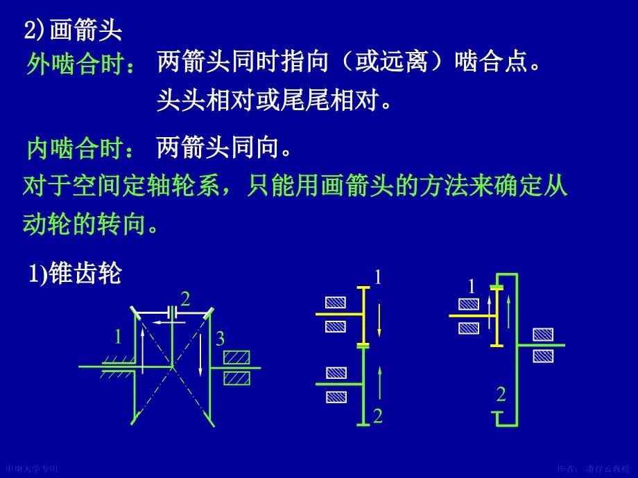 机械设计基础第五版第5章轮系_第5页