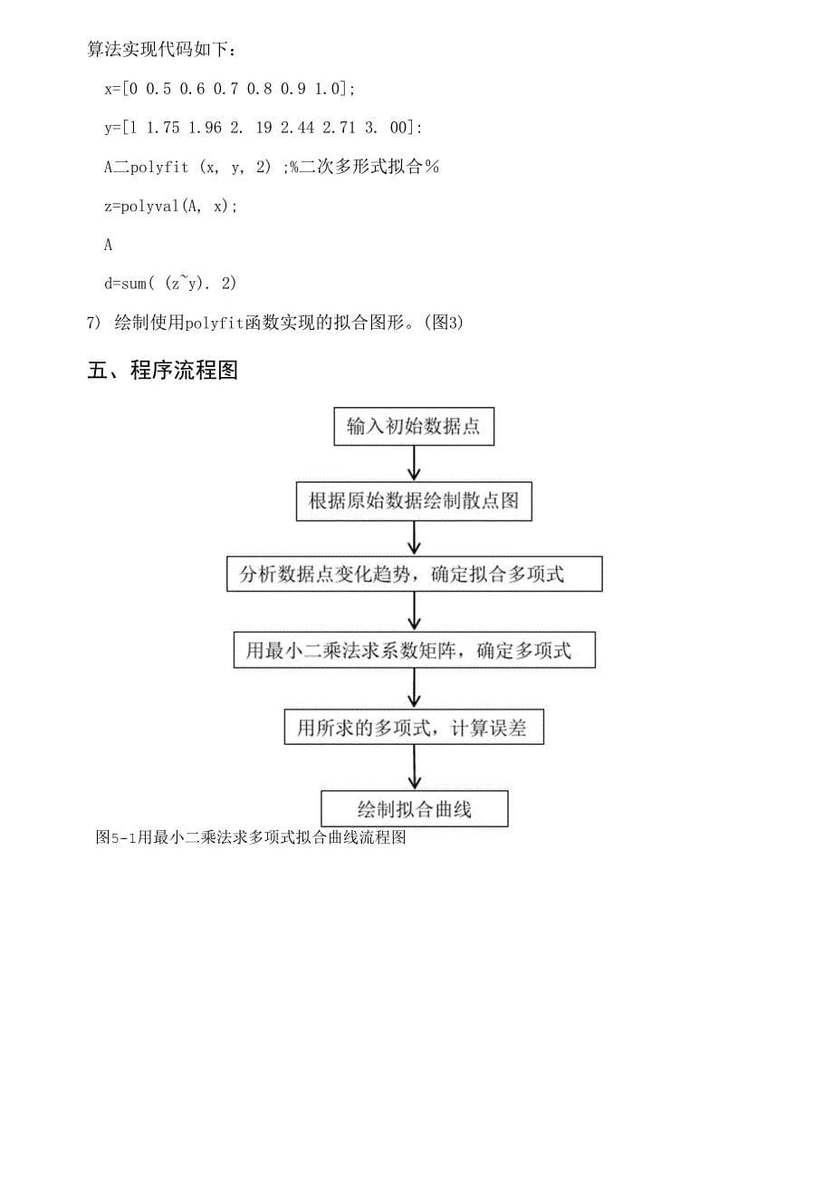 曲线拟合实验报告_第5页