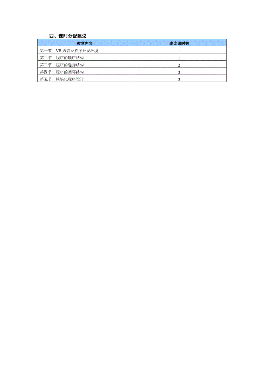 高中信息技术 第2章算法与程序设计教案 选修1.doc_第3页