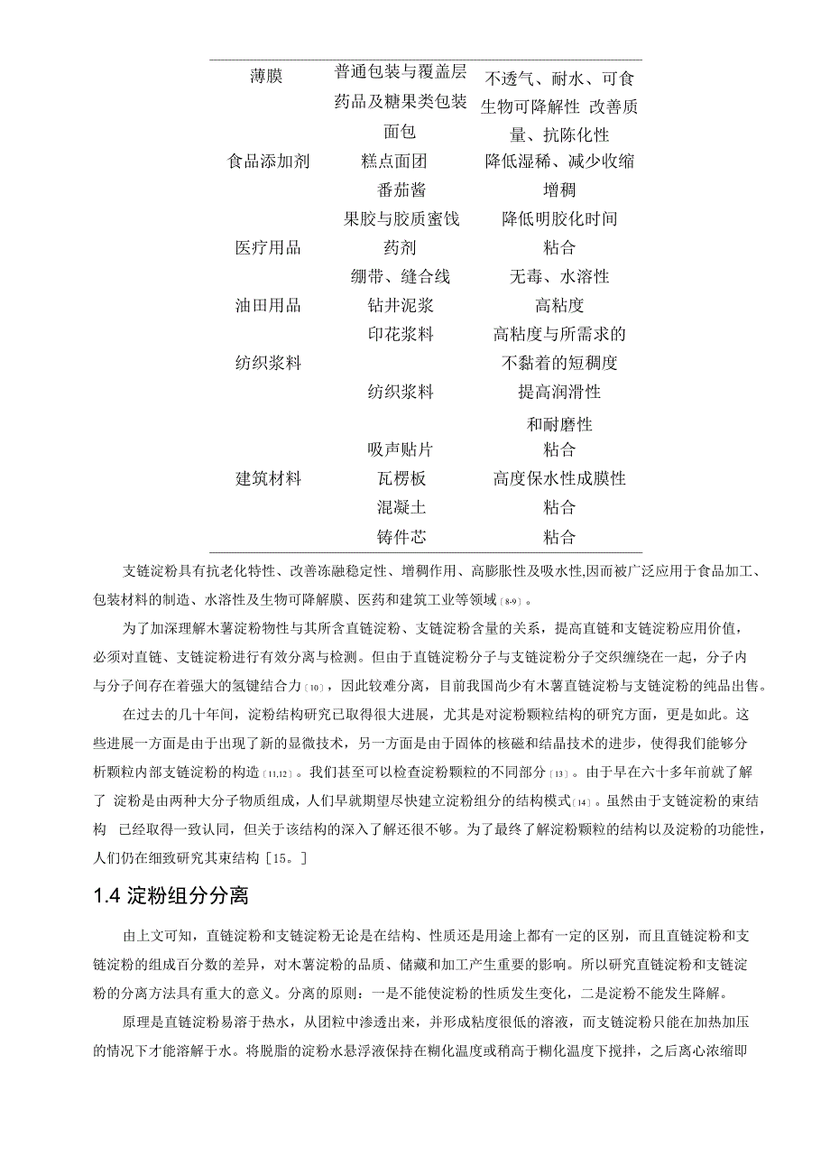 木薯直链和支链淀粉分离_第4页