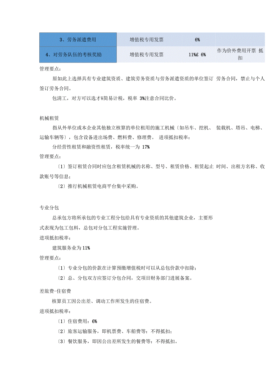 建筑业一般纳税人抵扣项目大全_第3页