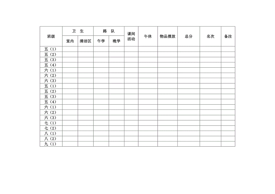 班级常规管理检查表共2页共2页_第2页