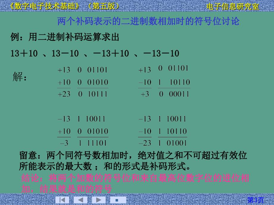 数字电路教案1ppt课件_第3页