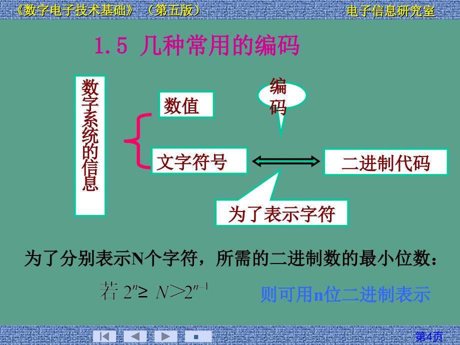 数字电路教案1ppt课件_第4页