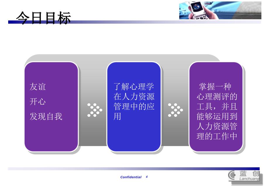 心理测评在人力资源管理中的应用文档资料_第4页