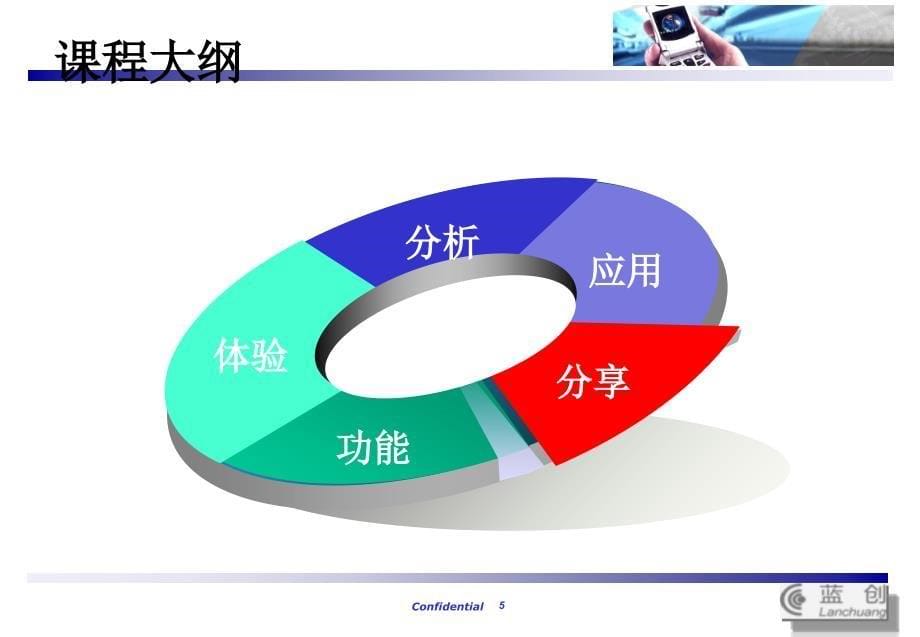 心理测评在人力资源管理中的应用文档资料_第5页