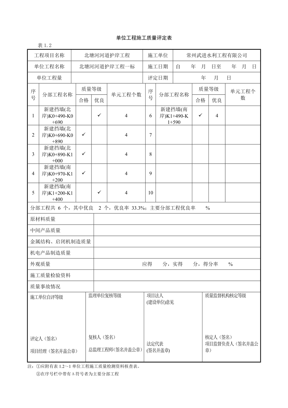 江苏水利工程质量评定标准_第2页