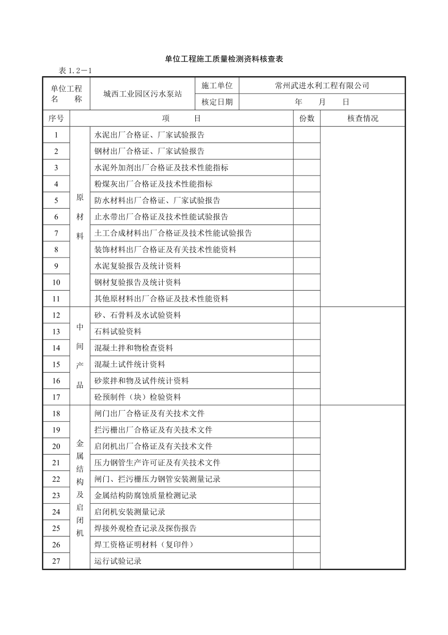 江苏水利工程质量评定标准_第3页