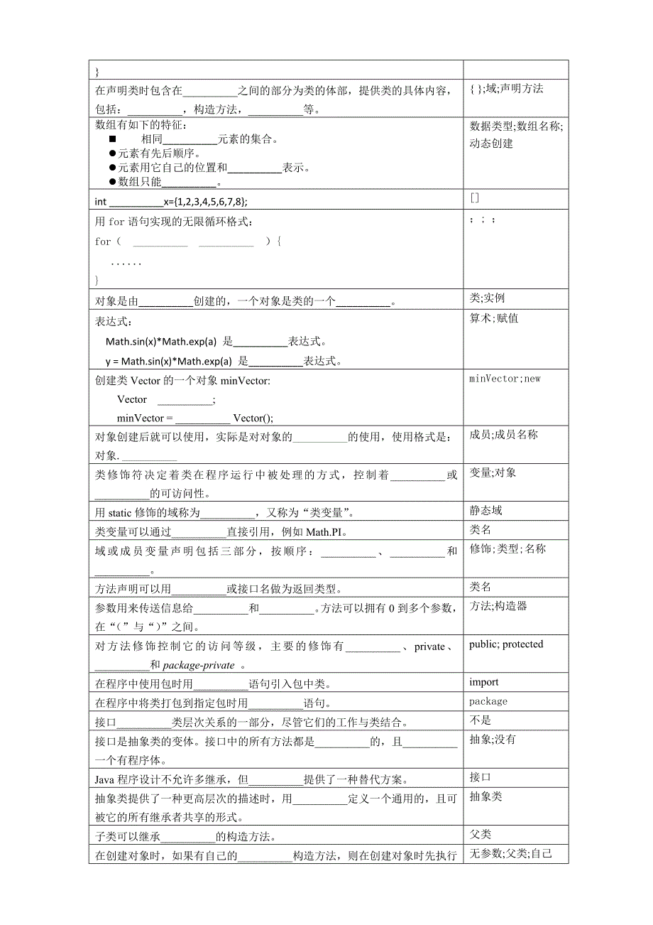 《Java语言与面向对象程序设计》复习思考题_第3页