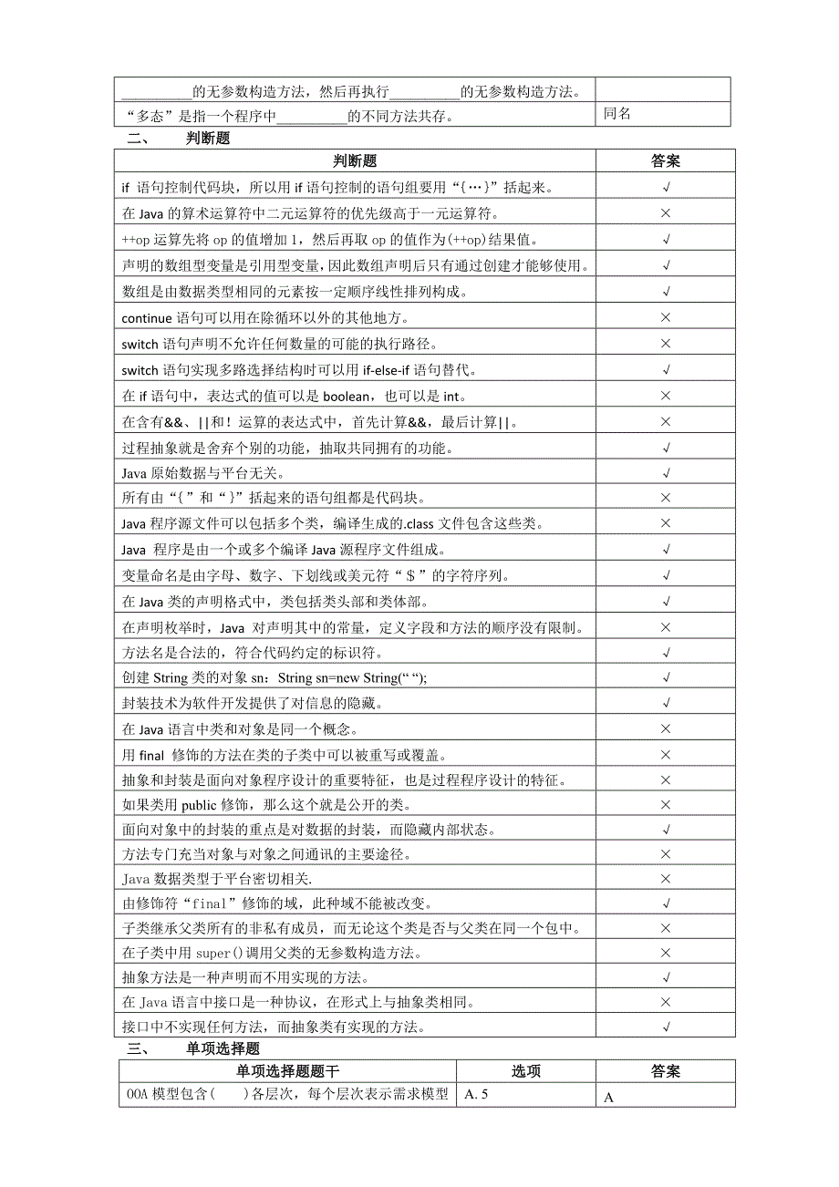 《Java语言与面向对象程序设计》复习思考题_第4页