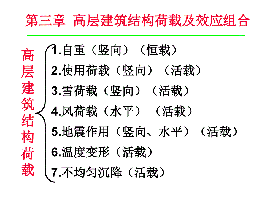 高程结构设计第三章1_第2页