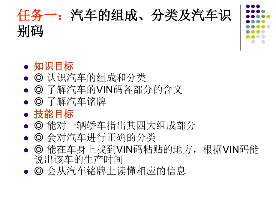 项目四任务1汽车组成分类及识别码课件_第2页