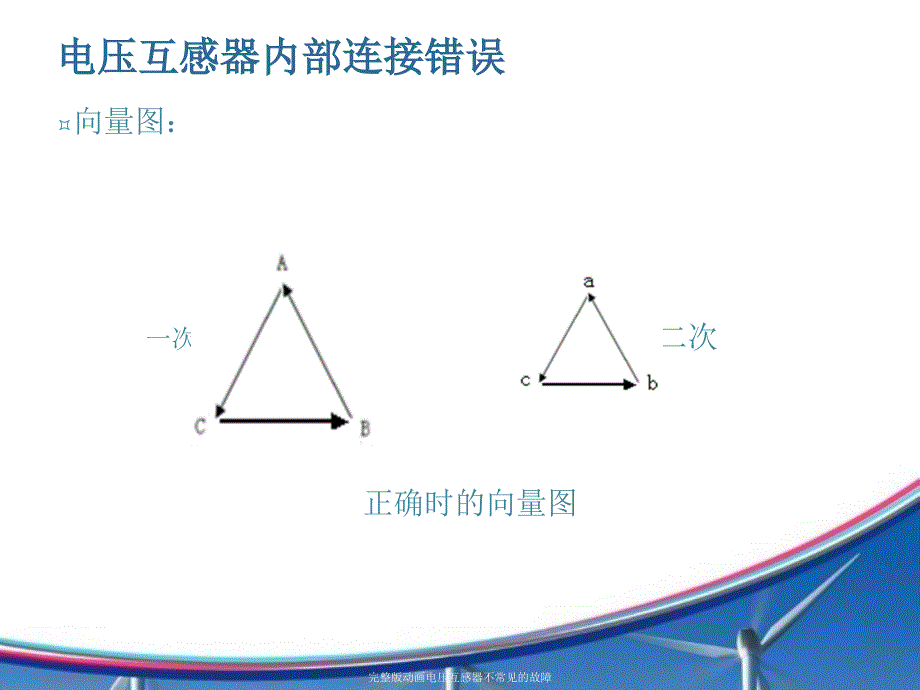 完整版动画电压互感器不常见的故障课件_第4页