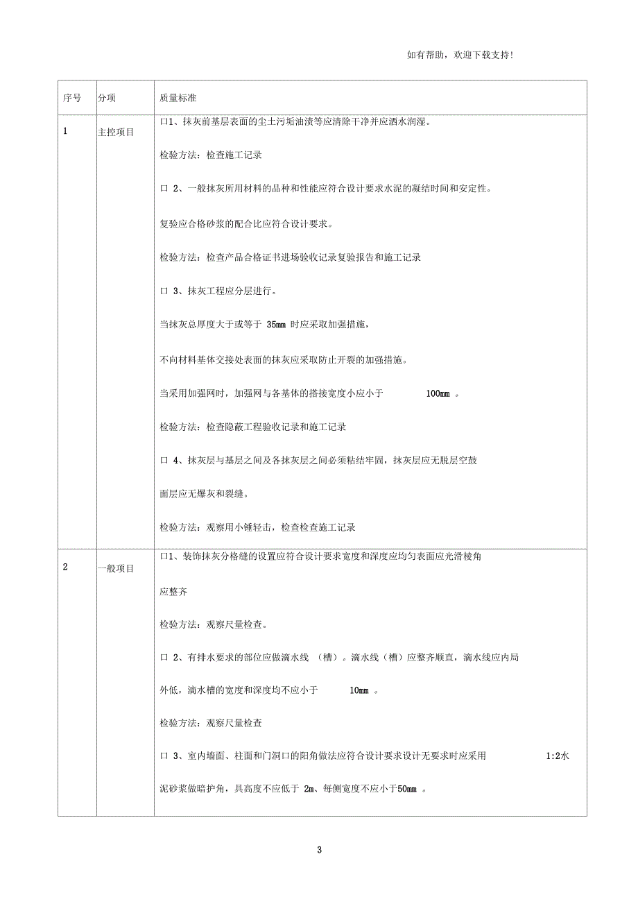 抹灰工程施工质量验收规范_第3页