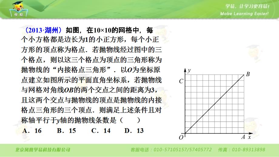 解题方法突破新题型第一讲阅读理解问题_第4页