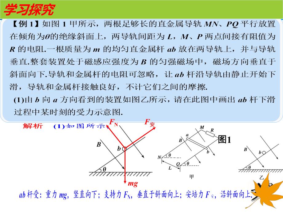 第四部分电磁感应习题课电磁感应中的动力学问题_第3页