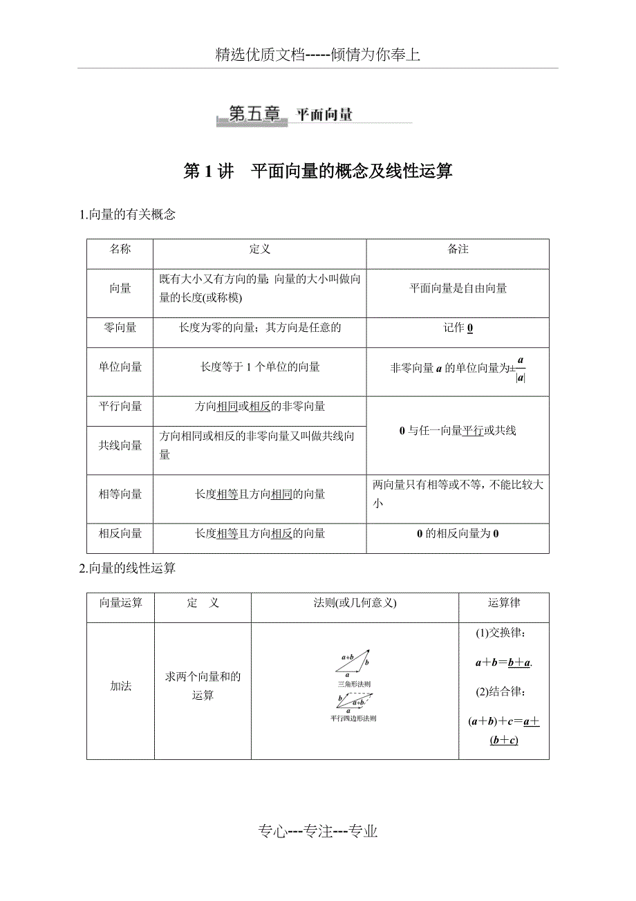 高中数学第五章平面向量专题讲义_第1页