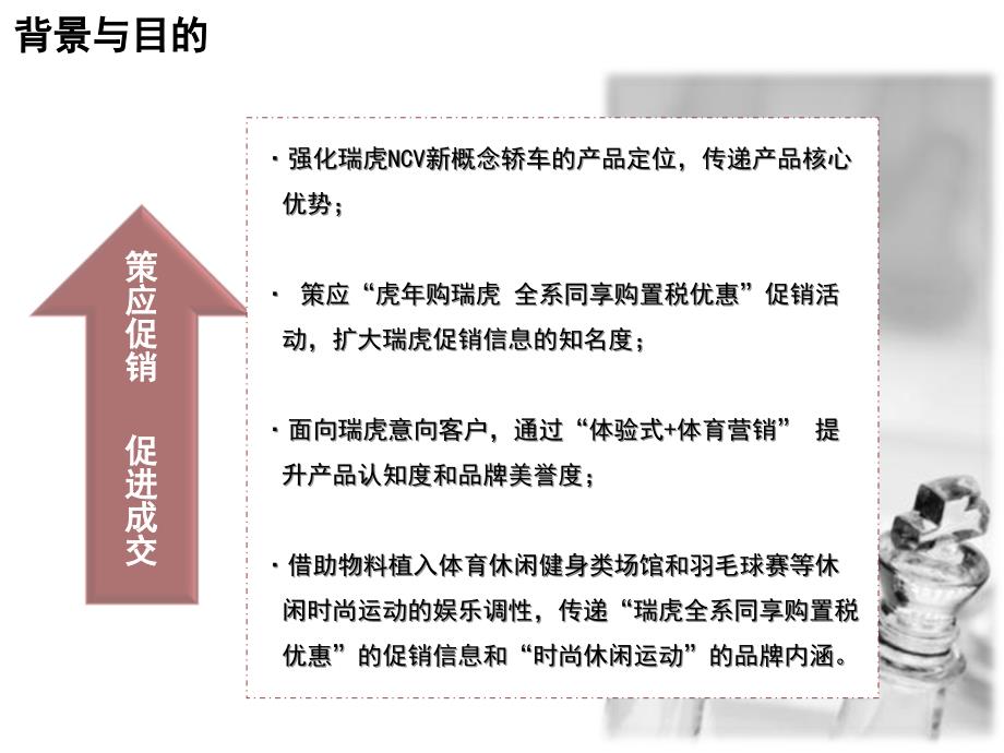 瑞虎全能体验行全系同享购置税优惠终端执行手册最新课件_第3页