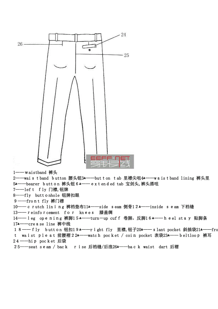 服装外贸英语(图文对照)_第4页