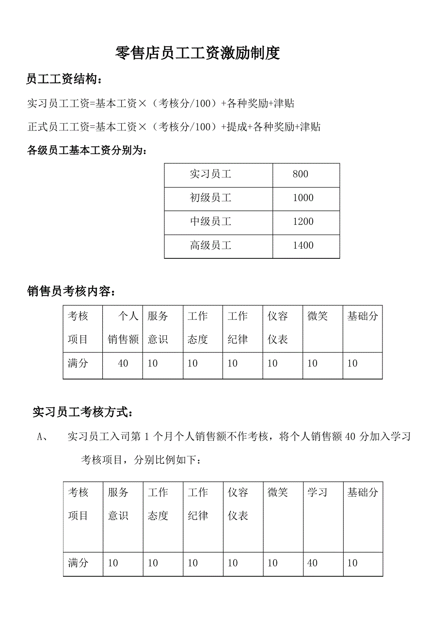 宠物店员工工资激励制度_第1页