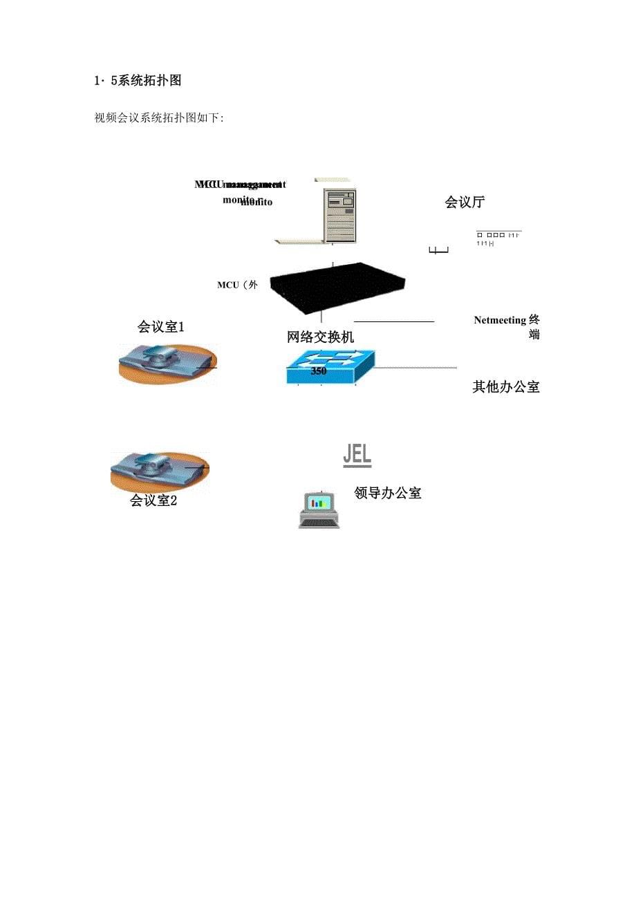 视频会议系统设计方案_第5页