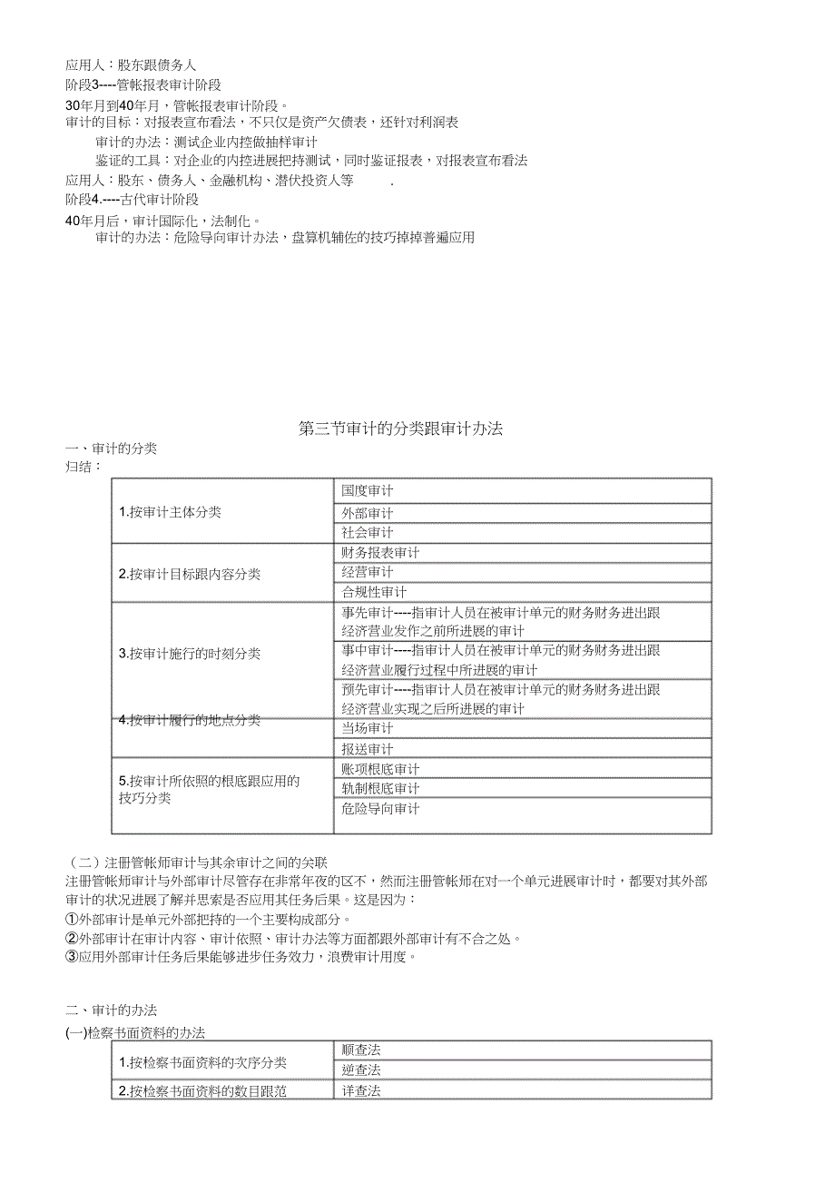 审计学常考知识汇总银行招聘考试必备知识(1)_第2页