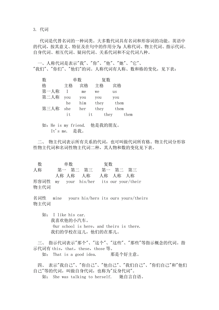 英语代词介绍.doc_第1页