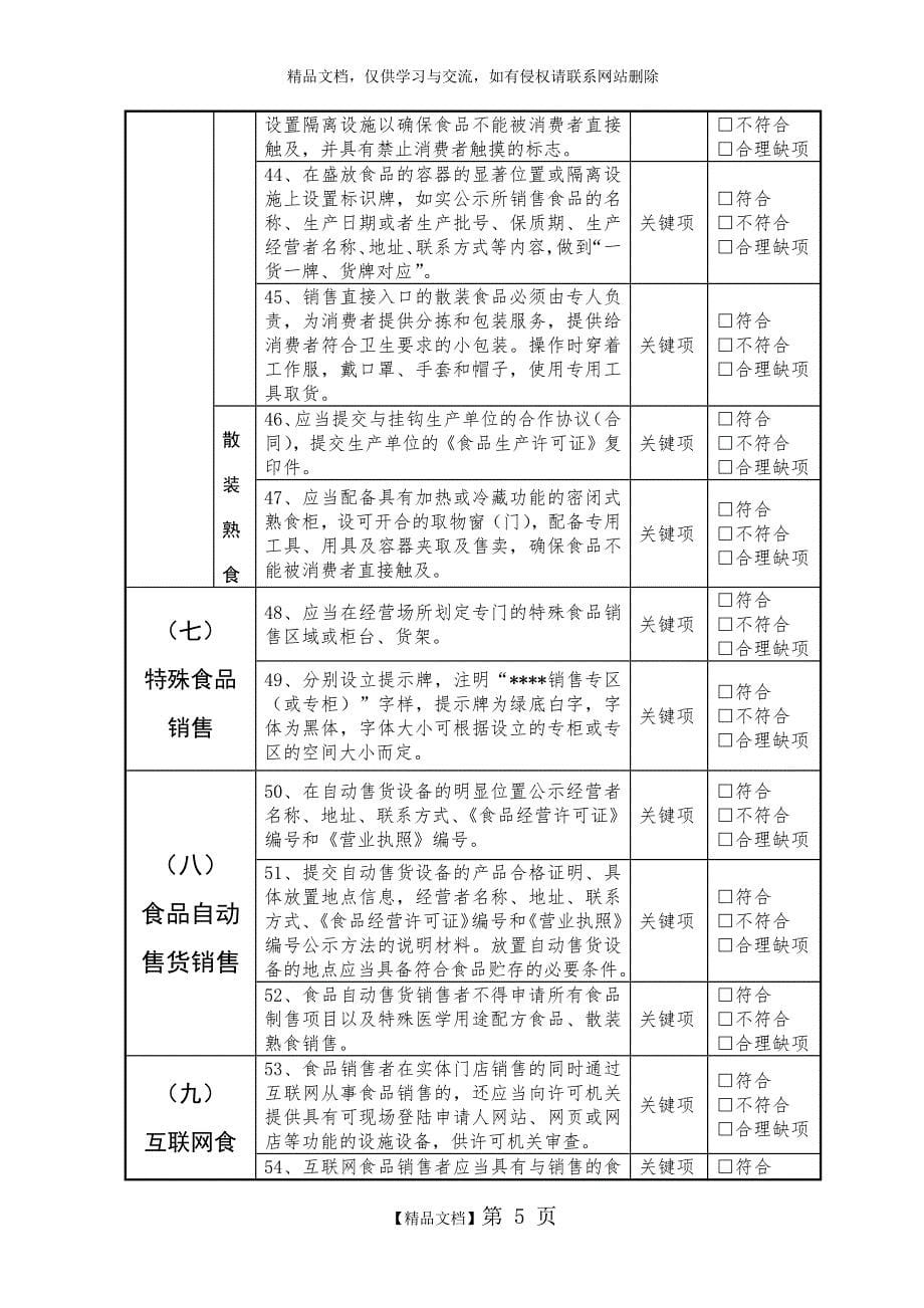 食品经营许可现场核查记录表_第5页