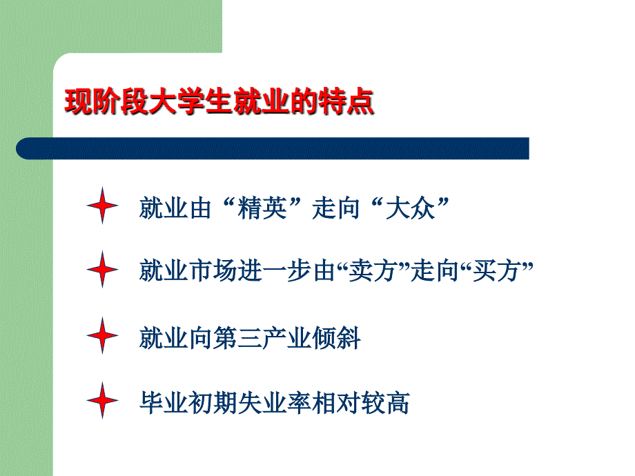 最新大学生找工作的几点看法教学课件_第2页