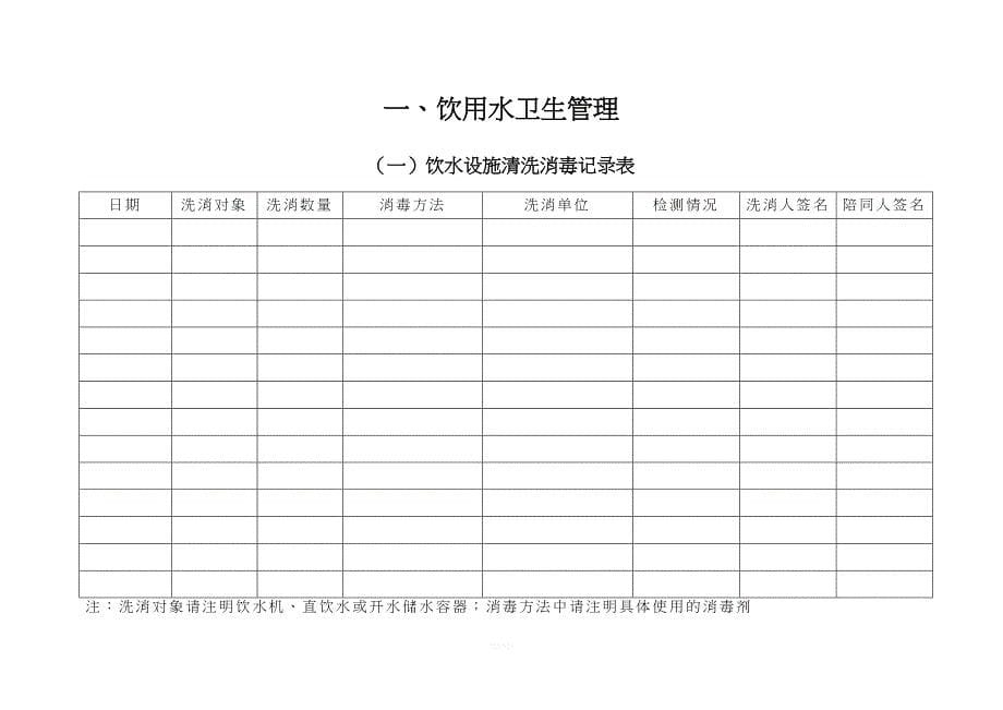 北城小学卫生室工作台帐(学校).doc_第5页