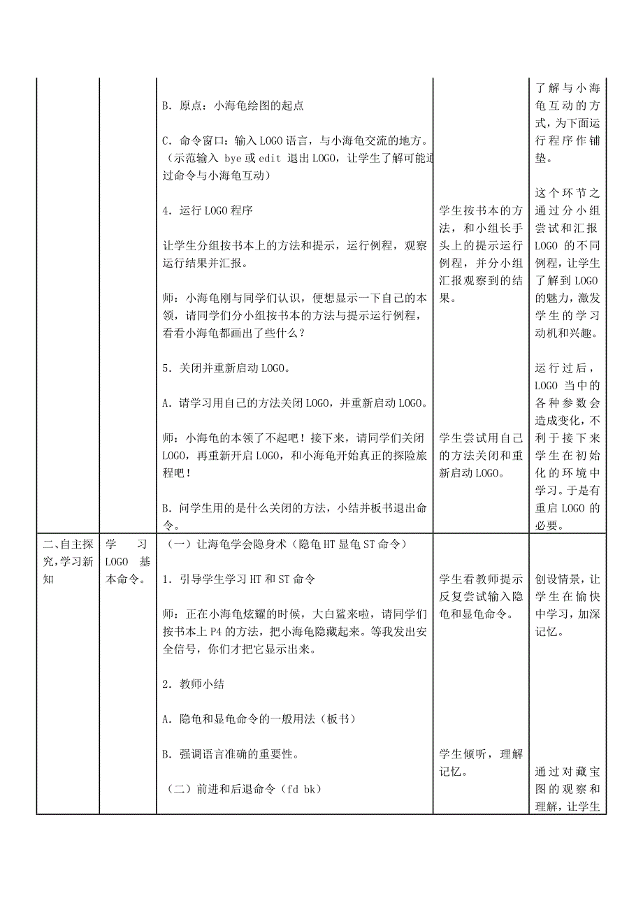 认识小海龟教学设计_第4页