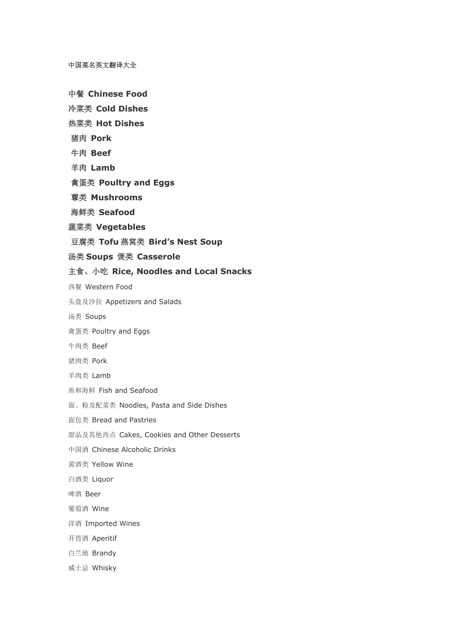 中国菜名英文翻译大全_第1页