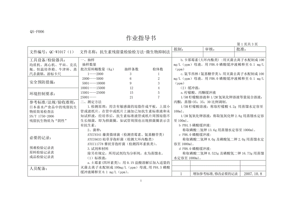 抗生素残留量检验检方法-微生物抑制法.doc_第1页