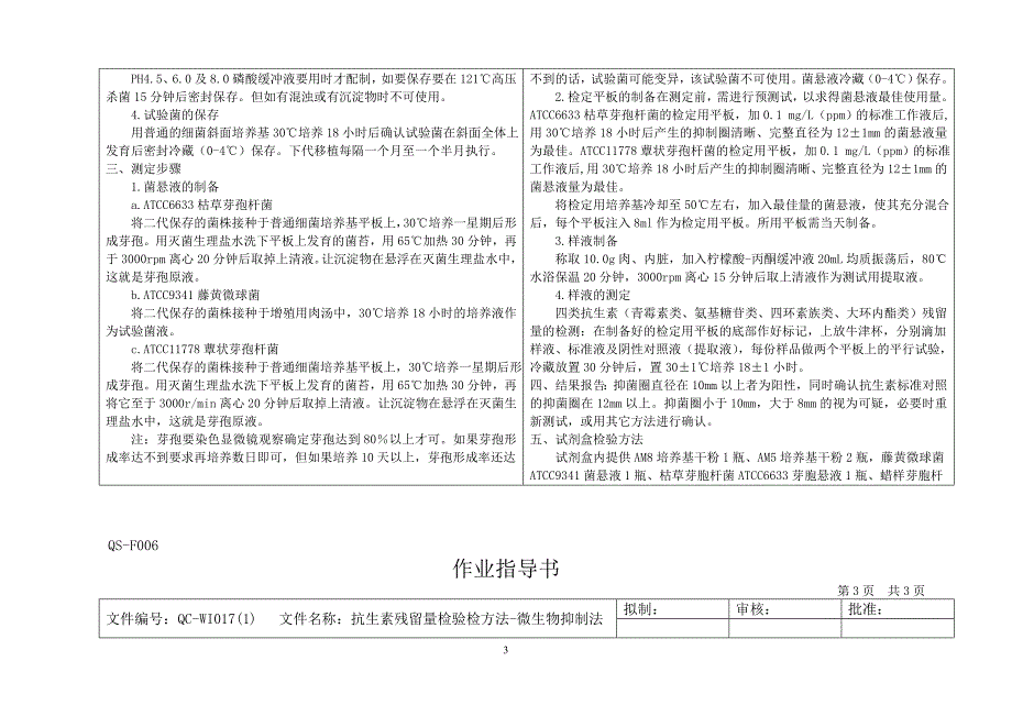 抗生素残留量检验检方法-微生物抑制法.doc_第3页