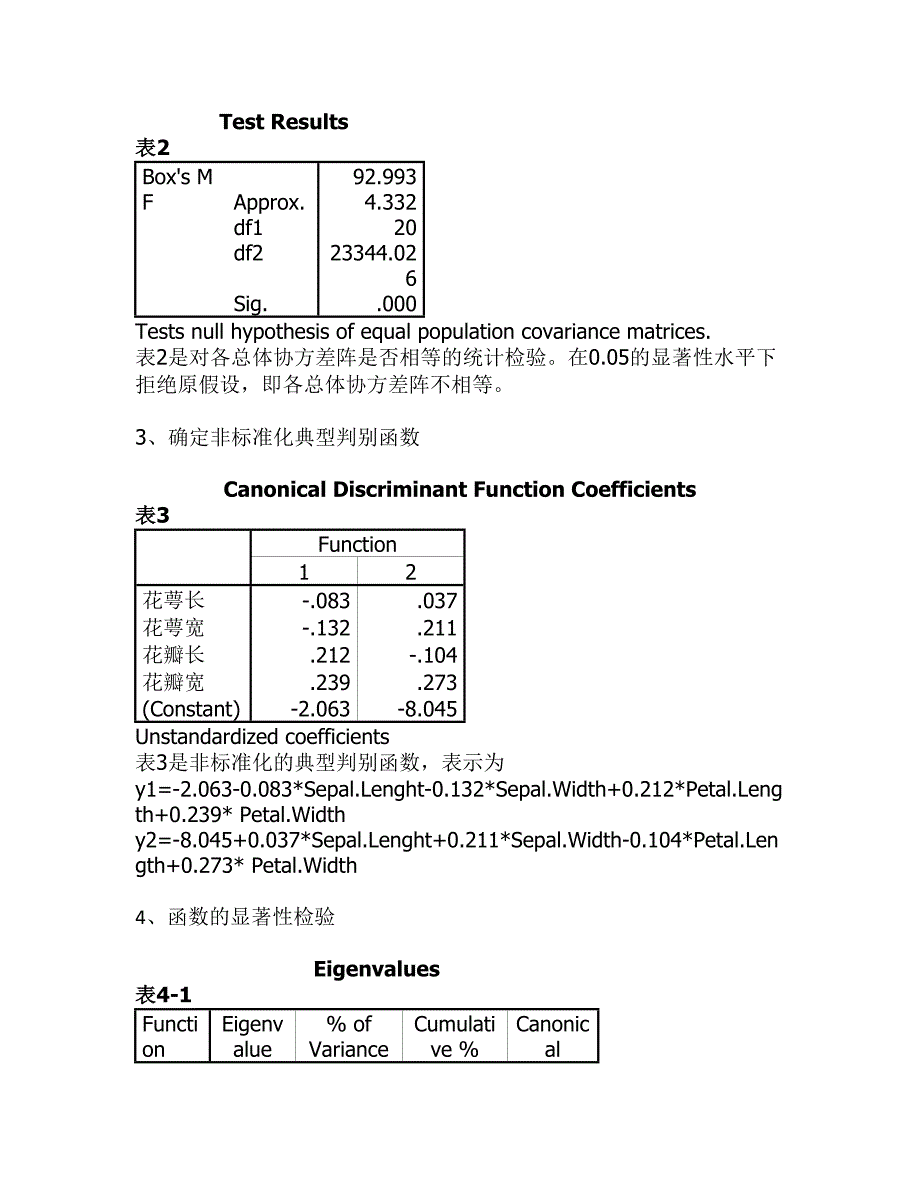 关于如何分辨鸢尾花的判别分析报告_第2页